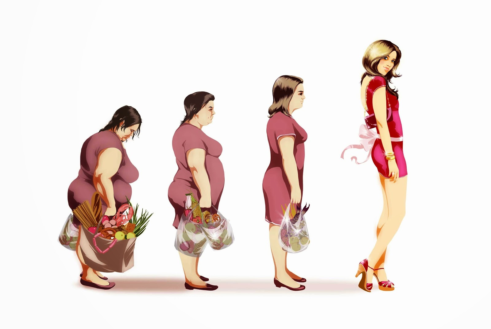 Худеющая мама: Как узнать свой нормальный здоровый вес: снижение веса и регулярный спорт - путь к здоровью